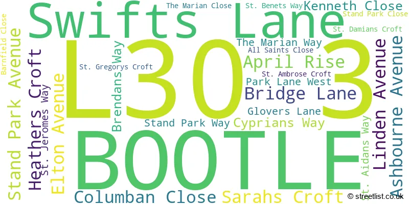 A word cloud for the L30 3 postcode